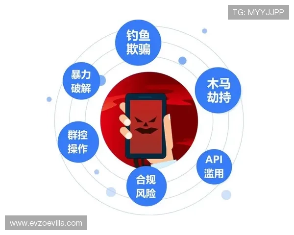 开云Kaiyunapp手机安全性分析及数据保护措施保障用户隐私