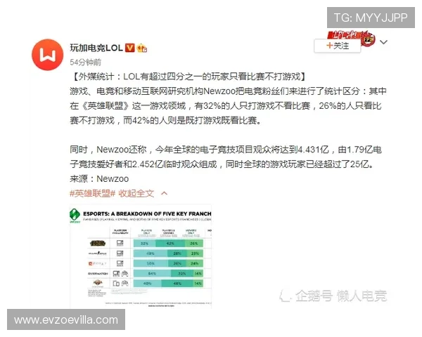 开云体育真人版安全保障措施详解确保玩家账号信息与资金安全的实用建议